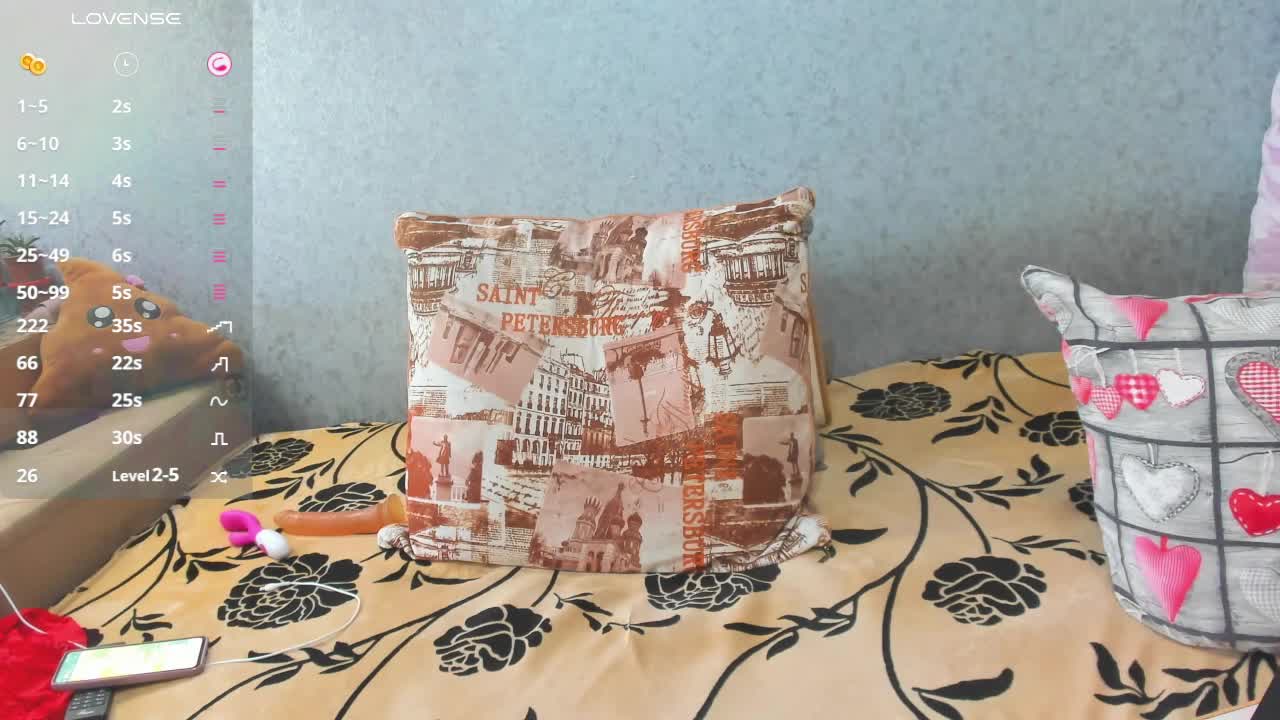 Red-hot-lips Adult Chat July 23, 2025