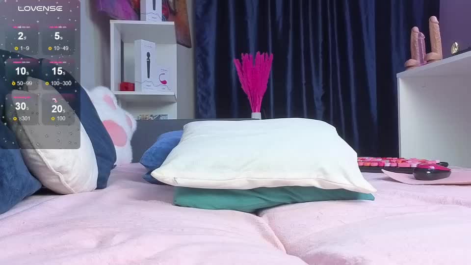 auroralovejoy Adult Chat July 28, 2025