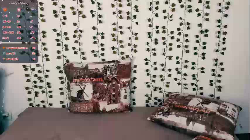 indecenttcouple Adult Chat July 18, 2025