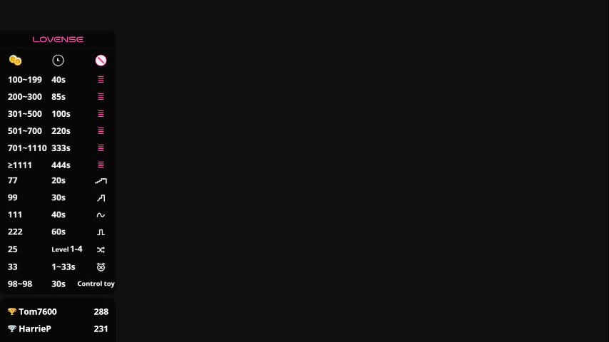 moiraalsbrook Adult Chat July 17, 2025