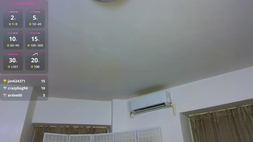 sweetscribe Adult Chat July 24, 2025