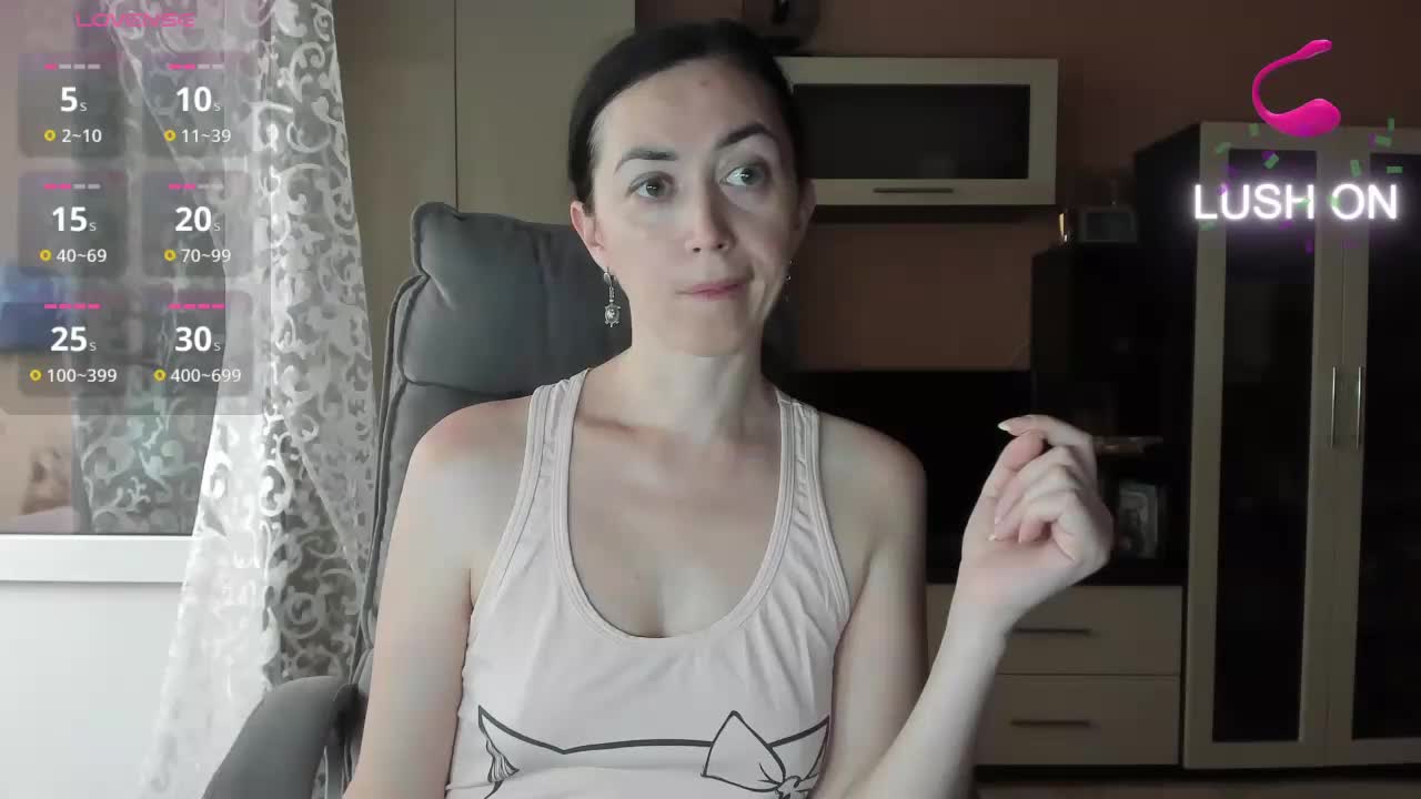 Extraordinary Adult Chat July 30, 2025