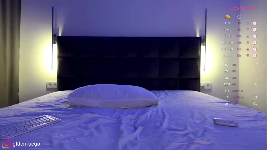 notelis Adult Chat July 15, 2025