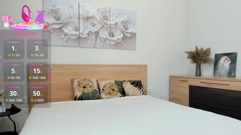 synop_sis Adult Chat July 5, 2025