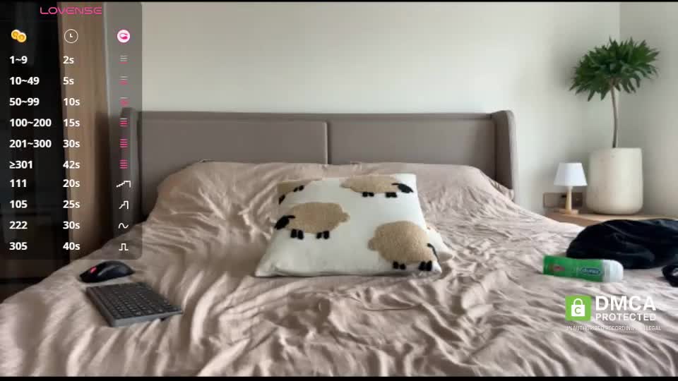 iamcora Adult Chat July 8, 2025