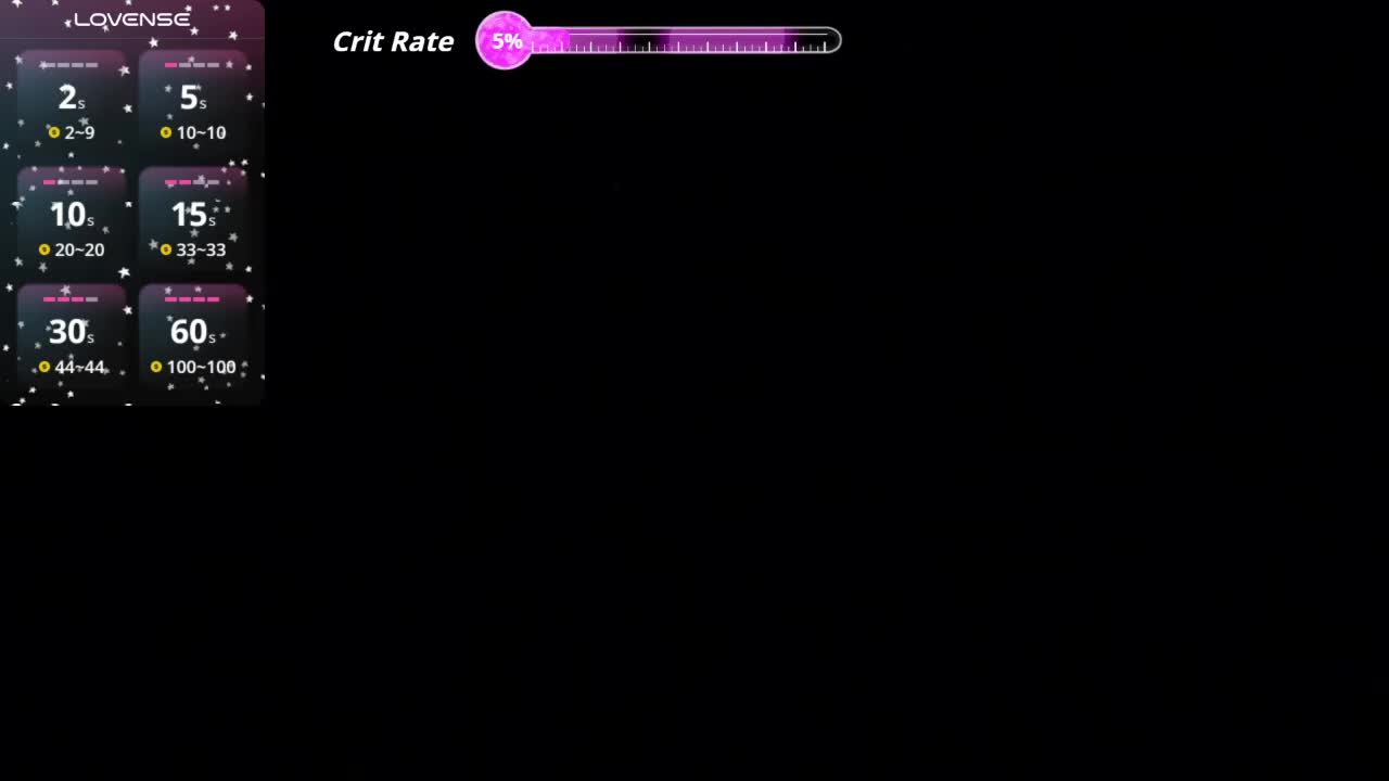 Unearthly Adult Chat July 31, 2025