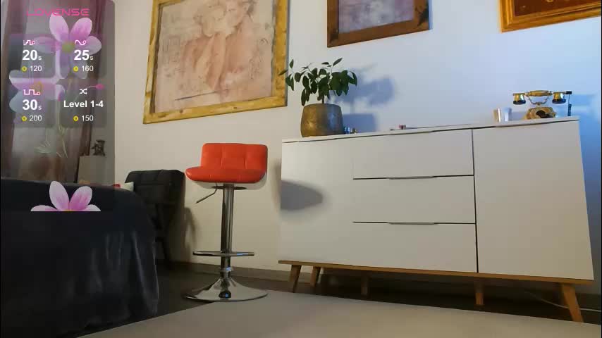 honeycandy777 Adult Chat August 1, 2025