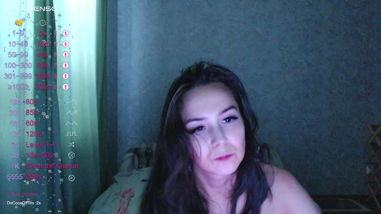 Leceysweet Adult Chat August 2, 2025