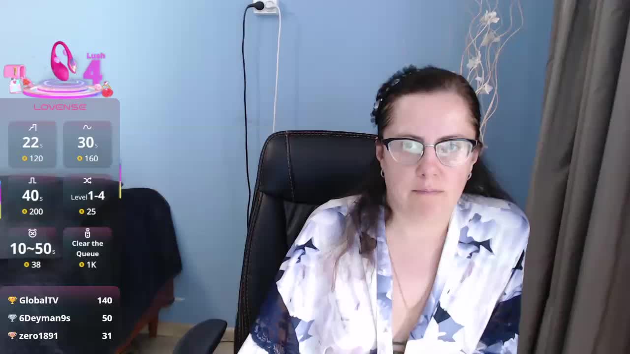 mandarinka28 Adult Chat August 2, 2025