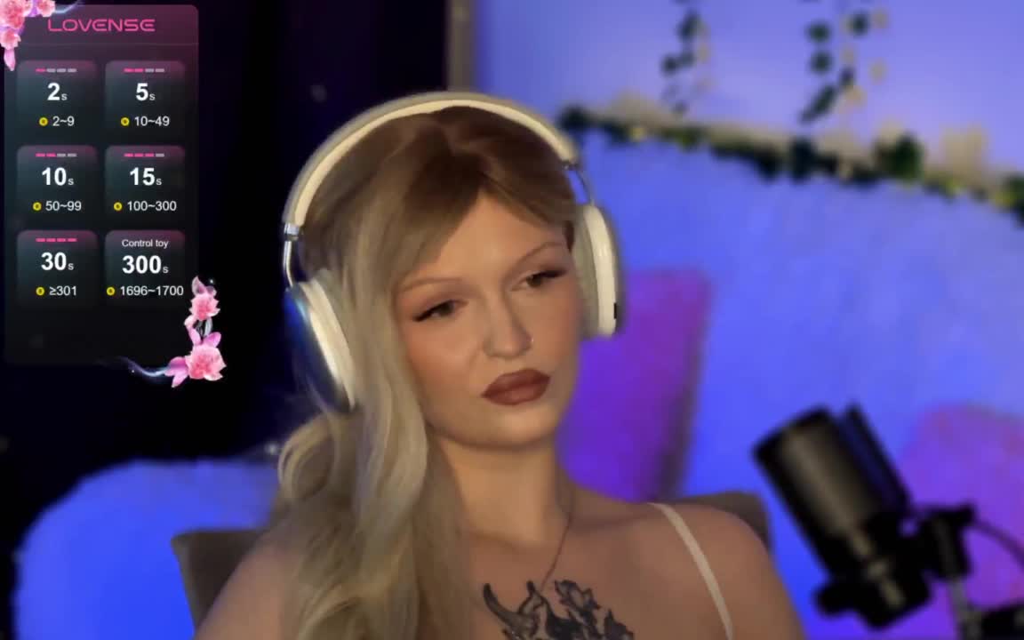 LolaFever Adult Chat August 2, 2025