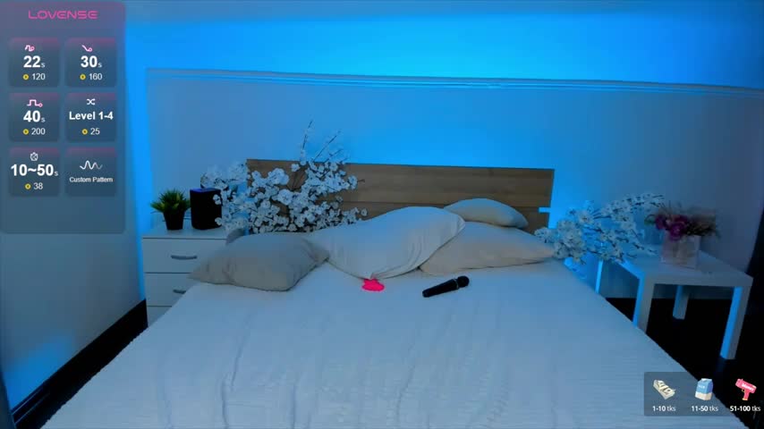 Necucub Adult Chat August 2, 2025