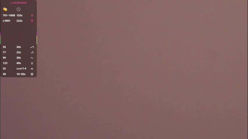 glennabardy Adult Chat August 3, 2025