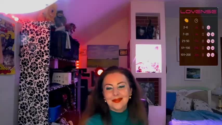 Delicecat Adult Chat August 3, 2025