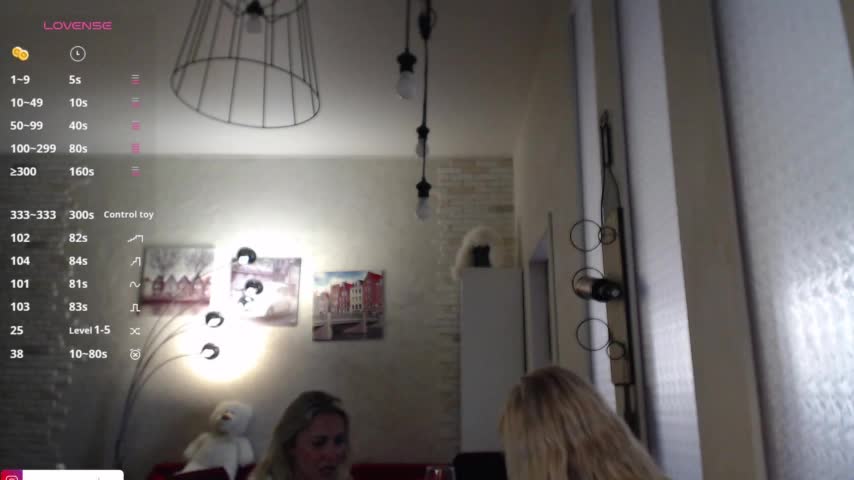 Tvoyasamka77 Adult Chat August 3, 2025