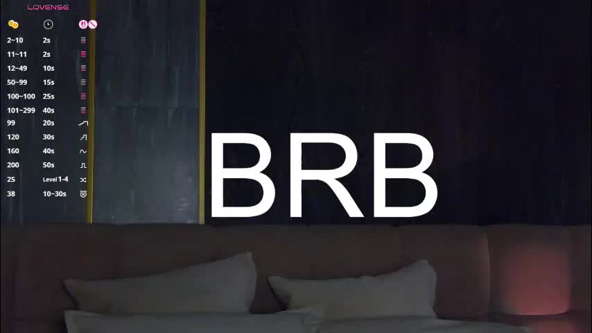 chanelmay Adult Chat August 4, 2025