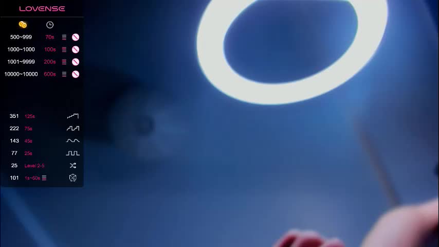 taitechill Adult Chat August 4, 2025