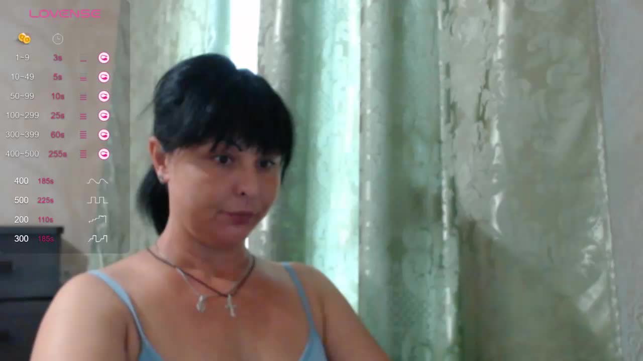 ZaRaZaTvOyA Adult Chat August 4, 2025