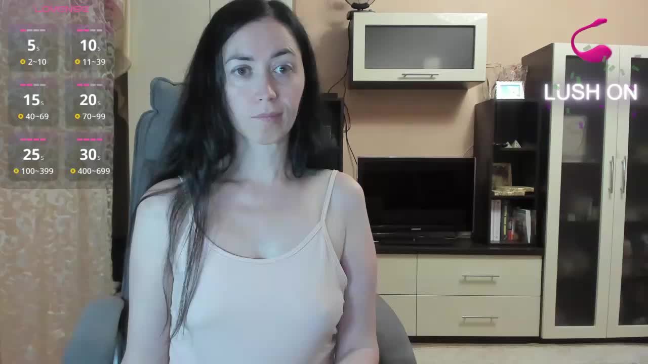 Extraordinary Adult Chat August 4, 2025