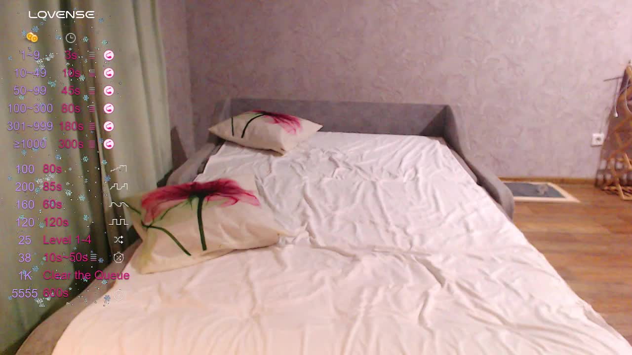 Leceysweet Adult Chat August 4, 2025