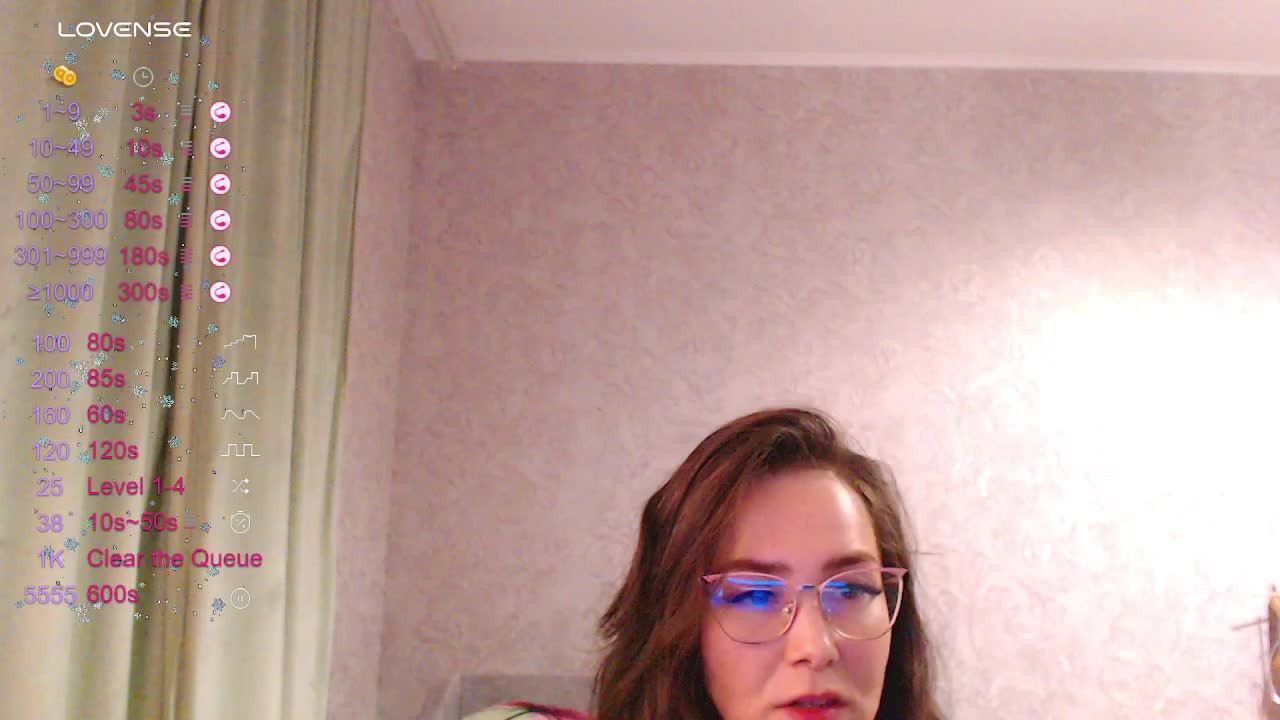 Leceysweet Adult Chat August 4, 2025