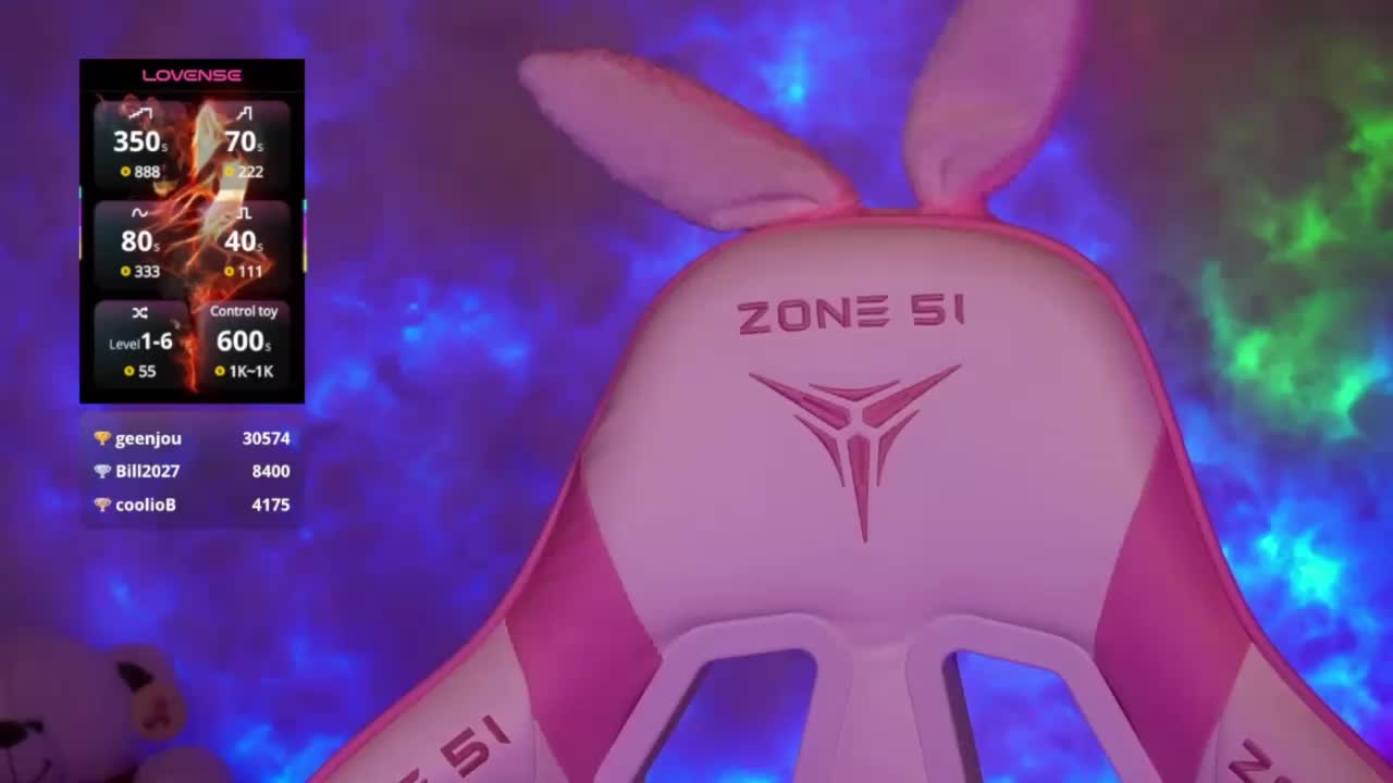 Cool-Baby Adult Chat August 4, 2025