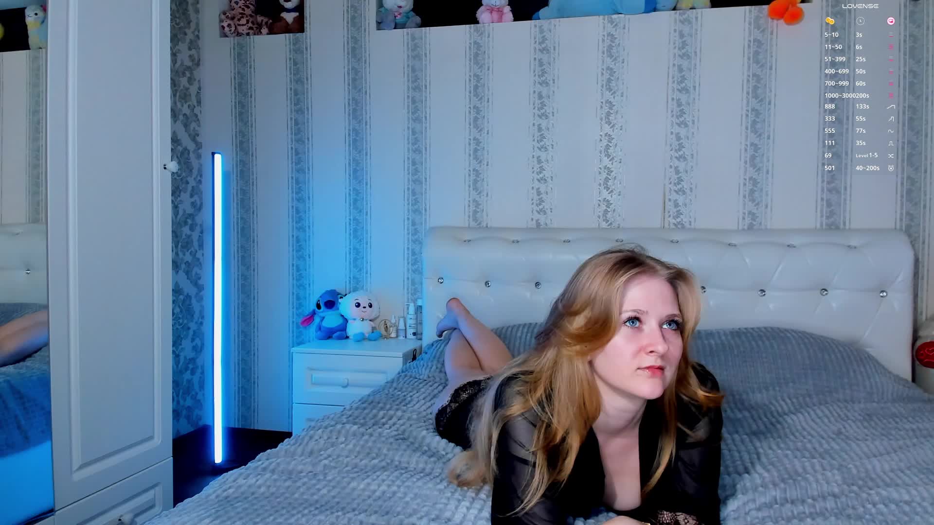 Sunnny Adult Chat August 5, 2025