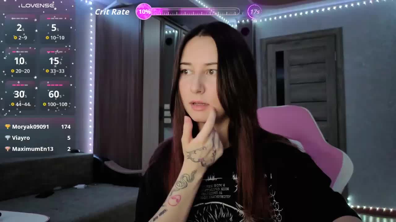 Unearthly Adult Chat August 5, 2025