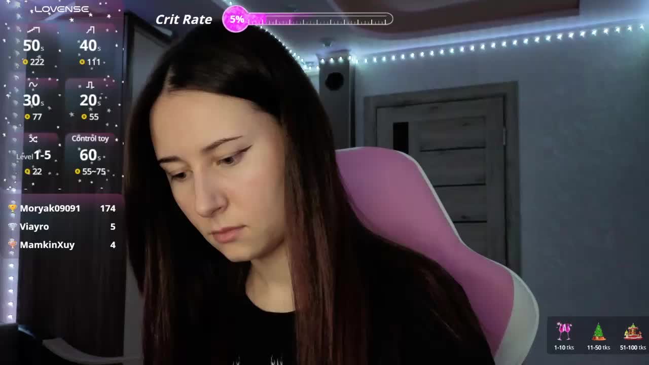 Unearthly Adult Chat August 5, 2025