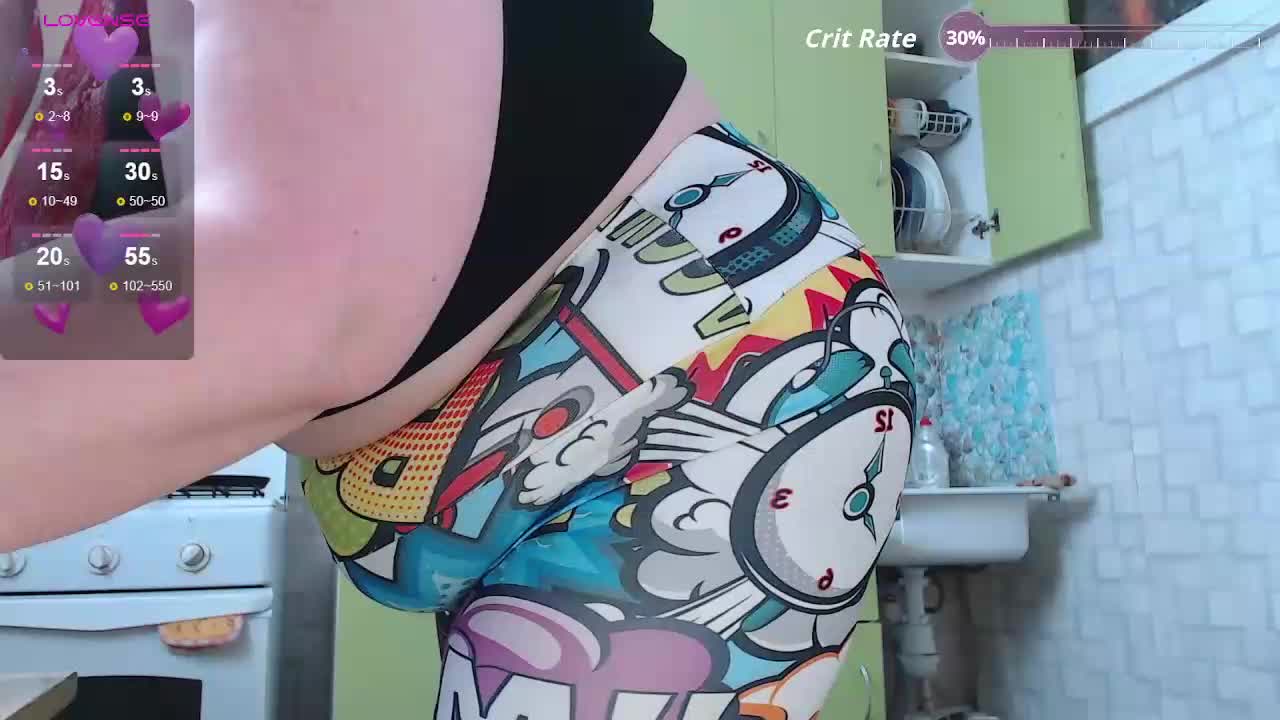 Alexaria Adult Chat August 5, 2025