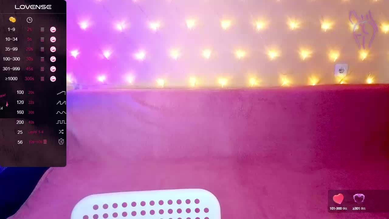 Sexyenergyyyyy Adult Chat August 5, 2025