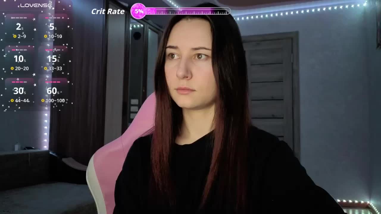 Unearthly Adult Chat August 6, 2025