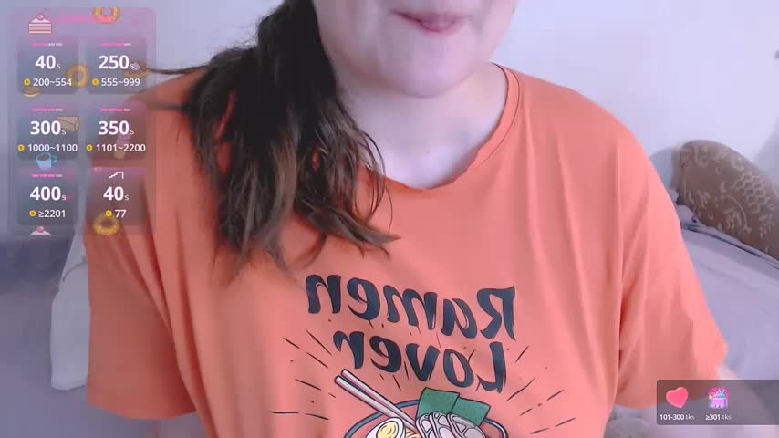 ChubbyMaia Adult Chat August 5, 2025