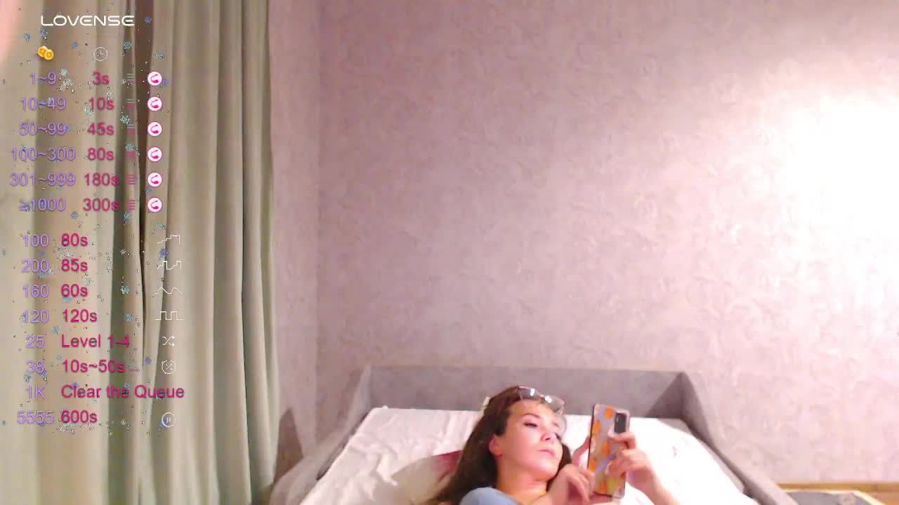 Leceysweet Adult Chat August 6, 2025