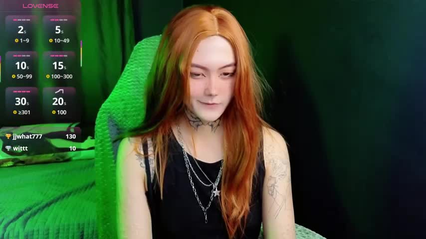 GothXRaven Adult Chat August 6, 2025