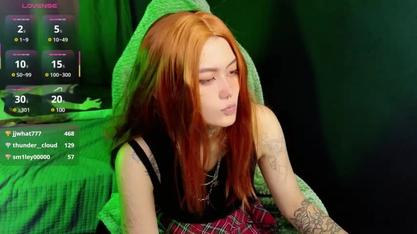 GothXRaven Adult Chat August 6, 2025