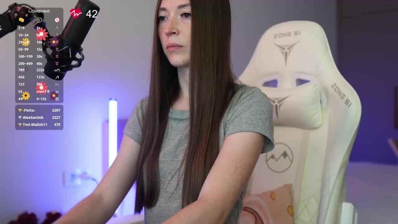 lollipop-o Adult Chat August 6, 2025