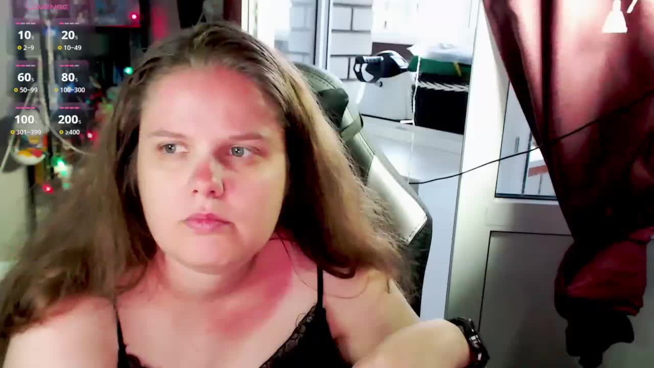 sweet_____cute Adult Chat August 6, 2025