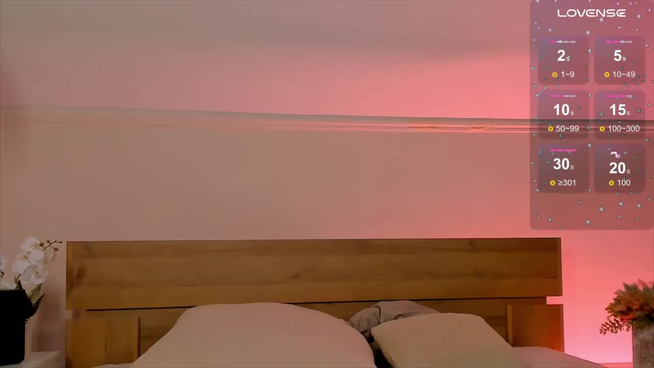 Phoenix_Margo Adult Chat August 6, 2025