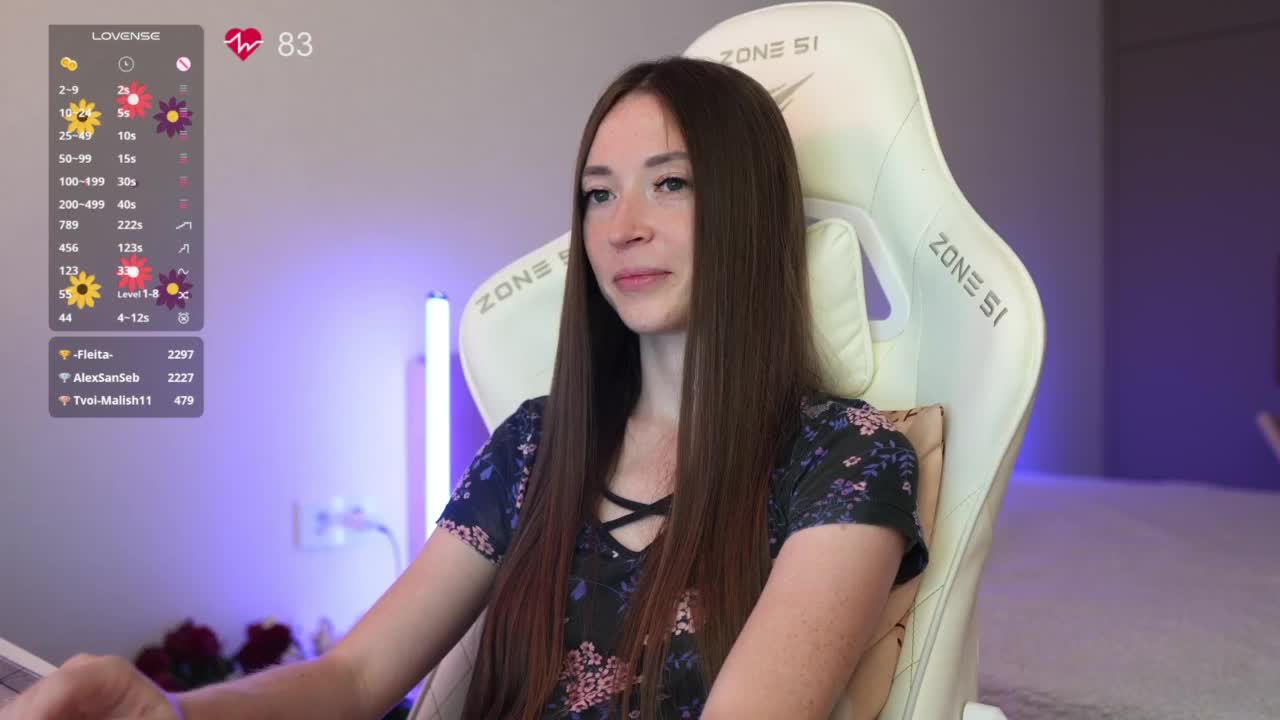 lollipop-o Adult Chat August 6, 2025