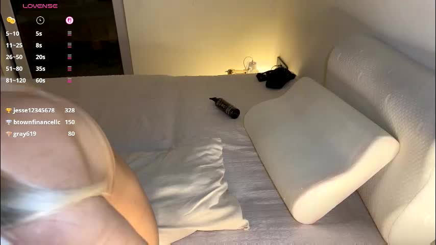 pinkloving Adult Chat August 6, 2025