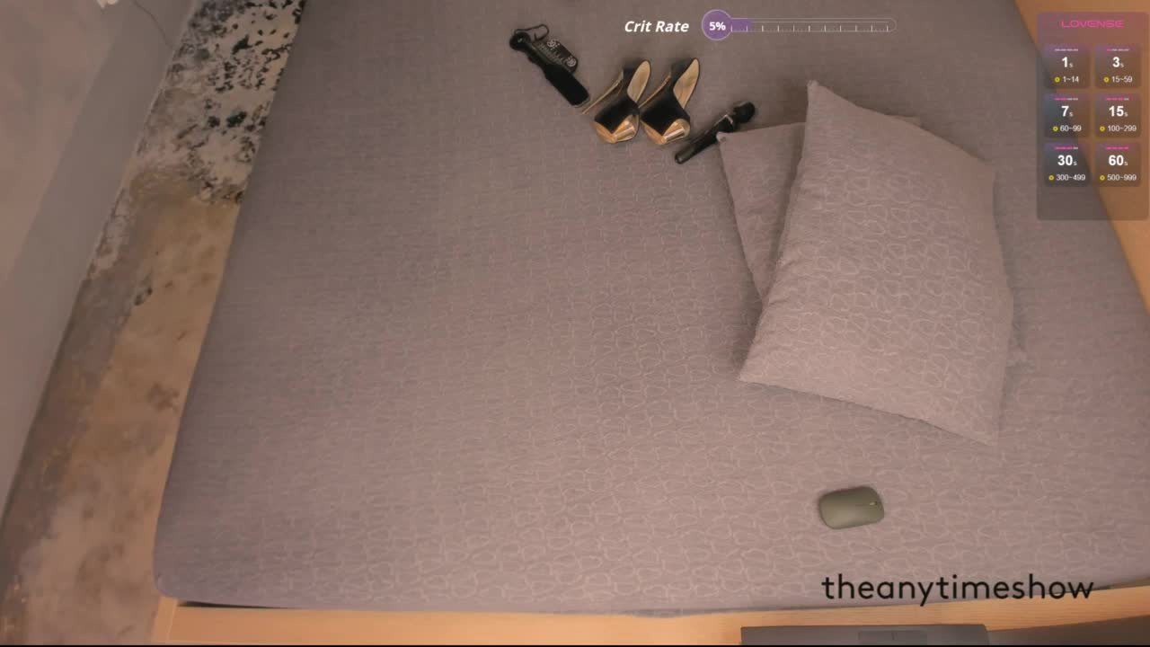 theanytimeshow Adult Chat August 6, 2025