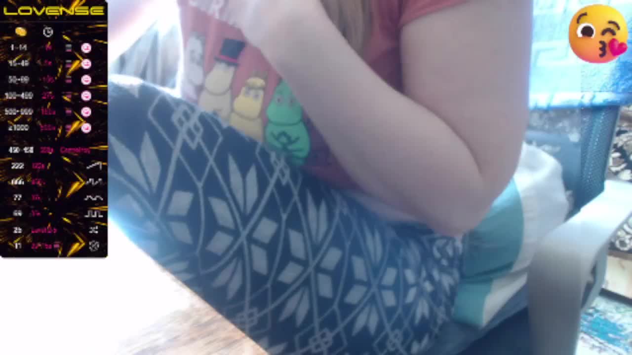 sweetboobs Adult Chat August 6, 2025