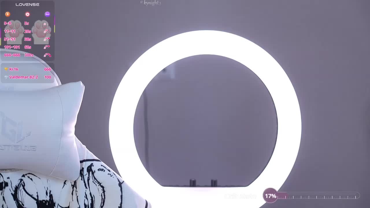 Amazzonkaa Adult Chat August 6, 2025