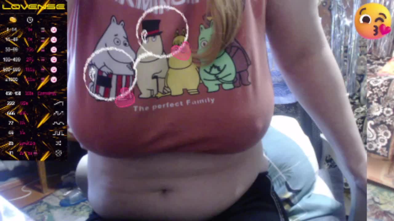 sweetboobs Adult Chat August 7, 2025