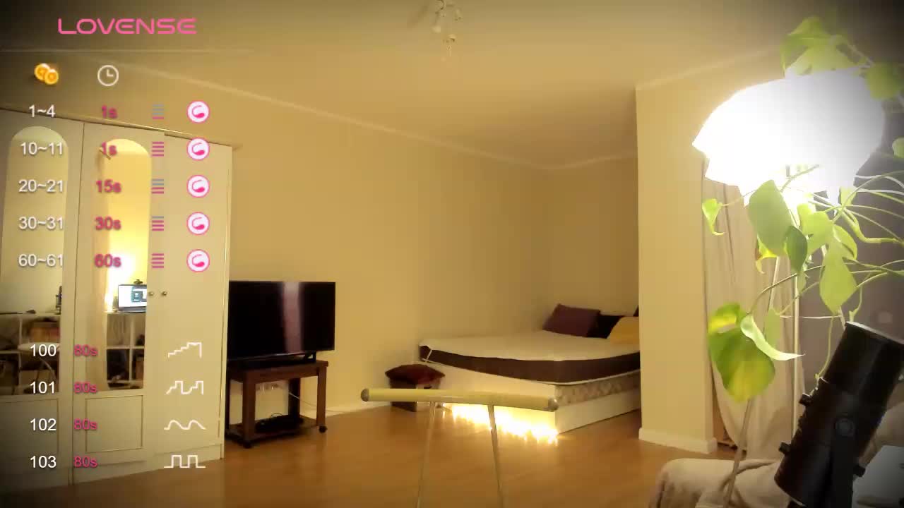 Sweet_Water Adult Chat August 7, 2025