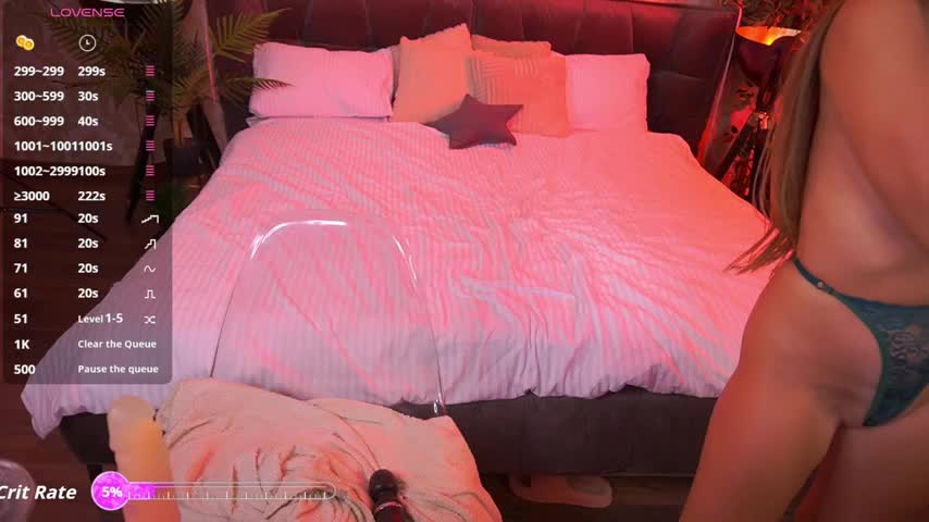 MadissonSoft Adult Chat August 8, 2025