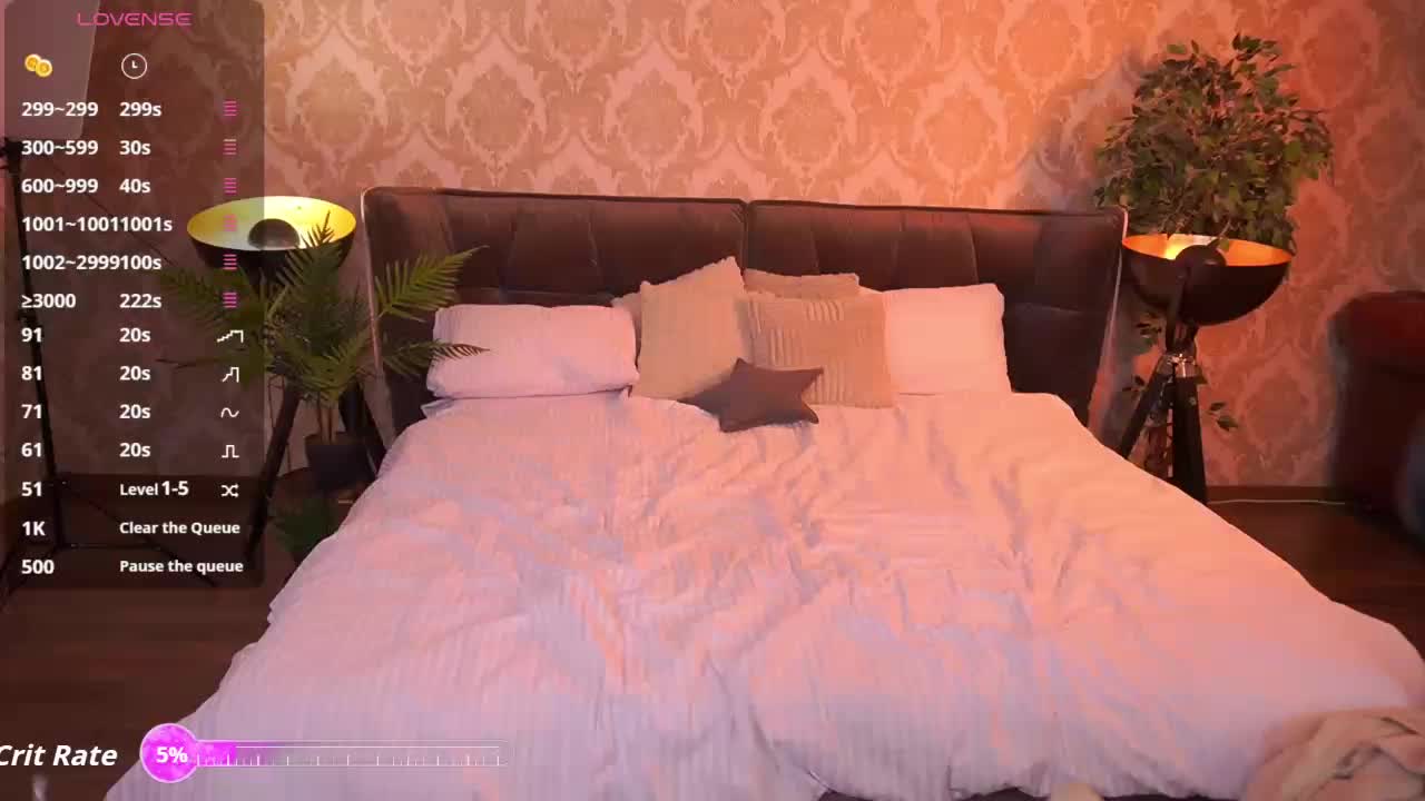 MadissonSoft Adult Chat August 8, 2025