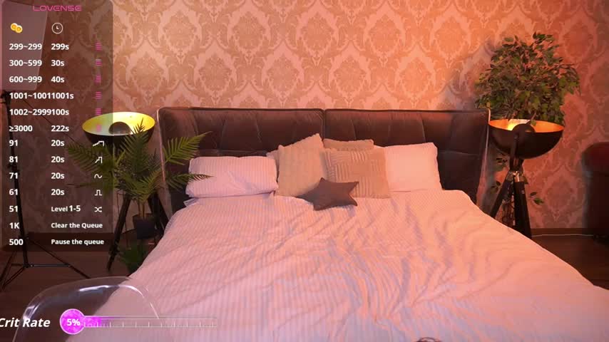 MadissonSoft Adult Chat August 8, 2025