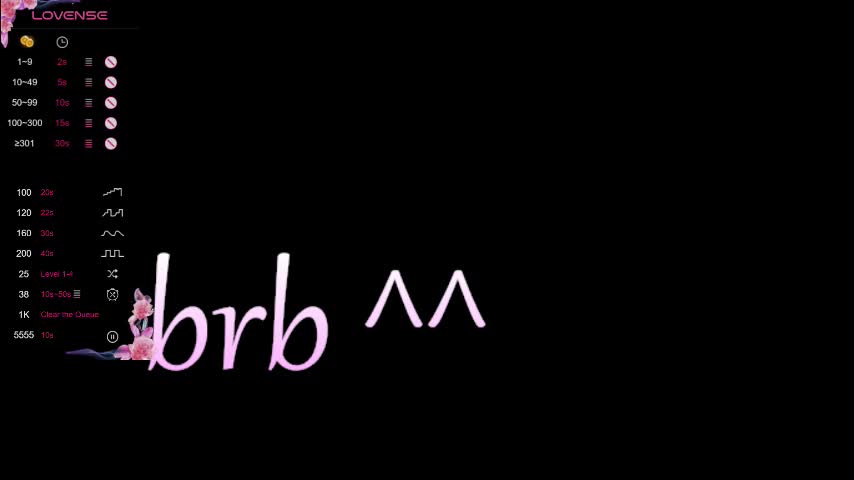 ruesaver Adult Chat August 7, 2025