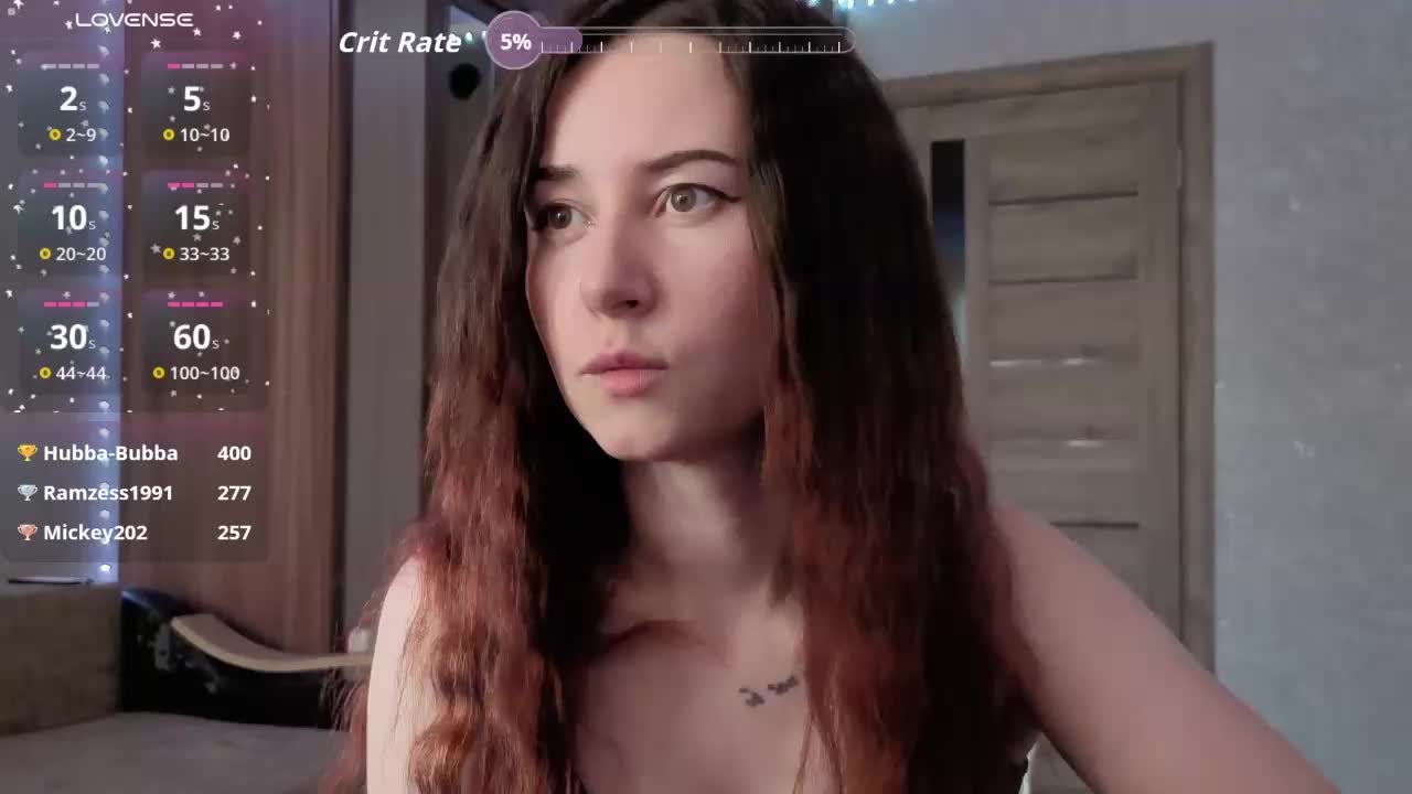 Unearthly Adult Chat August 9, 2025